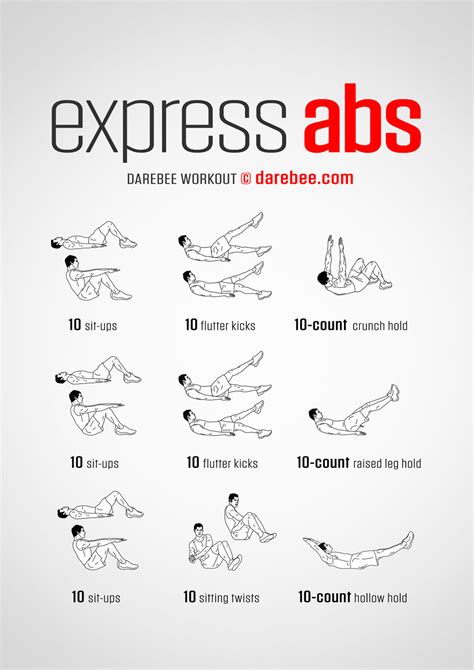 What Exercises Help You Get Abs - Exercise Poster