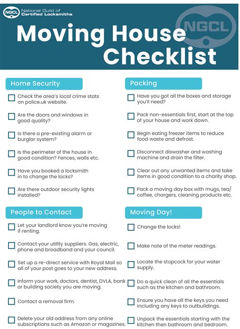 Moving in checklist - aolader