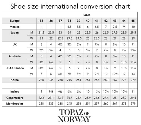 Printable Shoe Size Conversion Chart