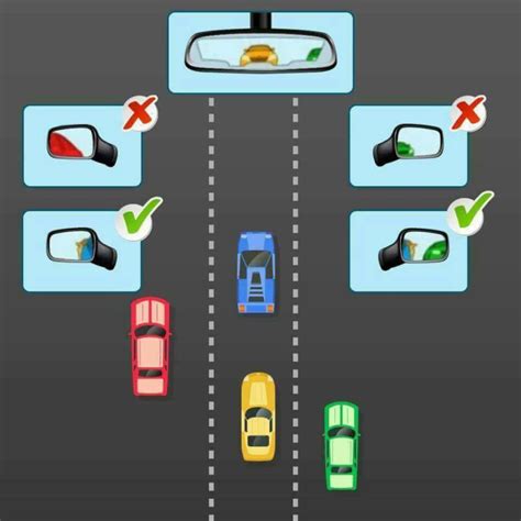 How To Properly Adjust Your Side And Rear View Mirrors - CarSpiritPK