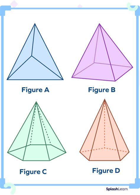 Surface Area of Triangular Pyramid Formula: Definition, Facts