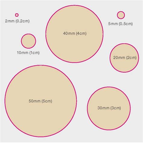 Cancer grade and size | Breast Cancer Now