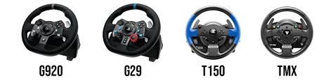 Thrustmaster TMX Racing Wheel Review: A Budget-Friendly Force Feedback ...