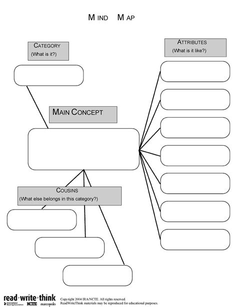 Editable Mind Map Template Word