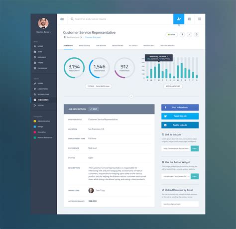 40 Visually Stunning Dashboard Design Examples