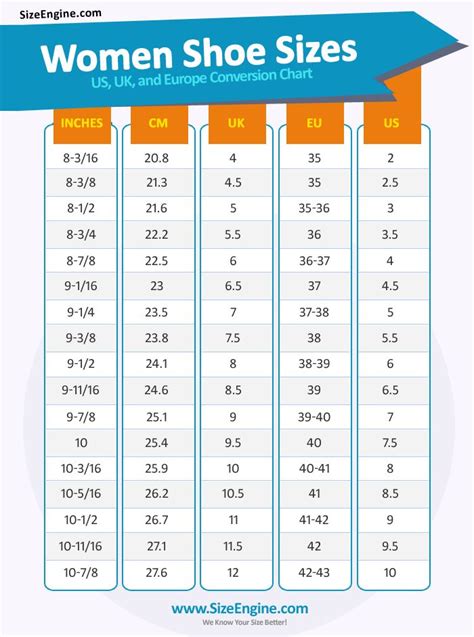 Cn Shoe Size Chart Shoe Size Conversion Chart