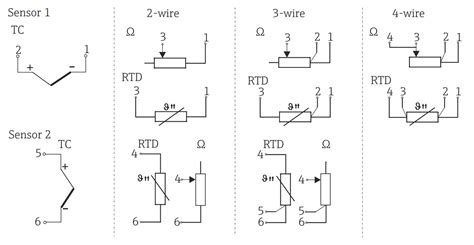 Curly Omega Symbol in RTD PTC Thermistor - Electrical Engineering Stack ...