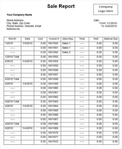 Monthly Sales Report Template Excel ~ Excel Templates