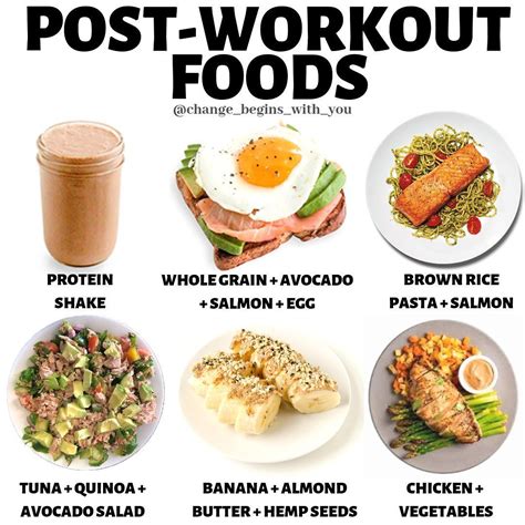 Post Workout Foods Hey Guys Here Are Some Post Workout Meal Ideas