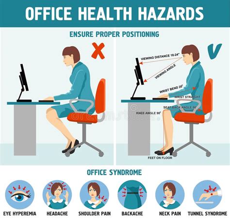 Office Ergonomics Clipart Here you can explore hq ergonomics ...