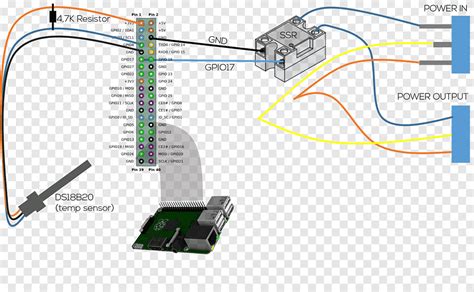 socket diagram cable - Wiring Diagram and Schematics