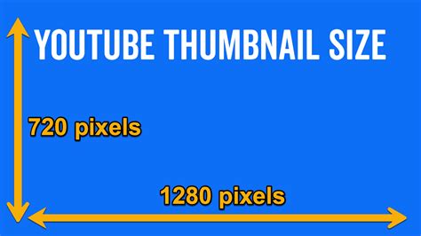 Ideally Size Your YouTube Thumbnail - 1280x720, 16:9 Ratio, 2MB Max (2025)