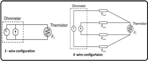 thermistor circuit diagram - Wiring Diagram and Schematics