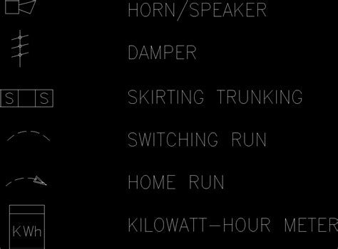 Autocad architecture electrical symbols - liopv