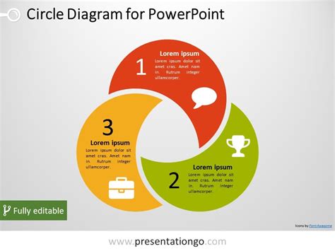 PowerPoint Circle Diagram