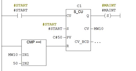 Function Block Diagram Archives - Inst Tools