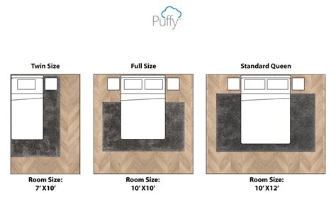 How To Design A Small Bedroom Layout | Psoriasisguru.com