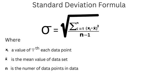 Standard Deviation (Formula and Calculation Steps)