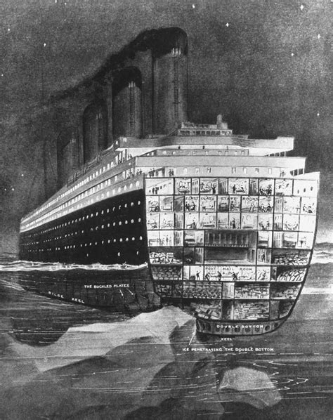 Sinking of the RMS Titanic — Google Arts & Culture