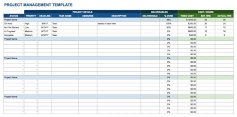 Google Sheets Inventory Template | charlotte clergy coalition