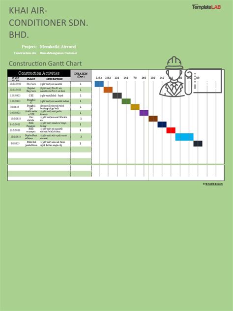 Construction Gantt Chart: Project: Membaiki Aircond | PDF