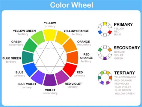 Hue, Tint, Tone, and Shade — What's the difference? - Integrity ...