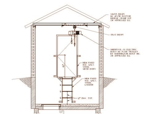 PUMP HOUSE DESIGN – CJ Wallace Engineering Bradford, PA