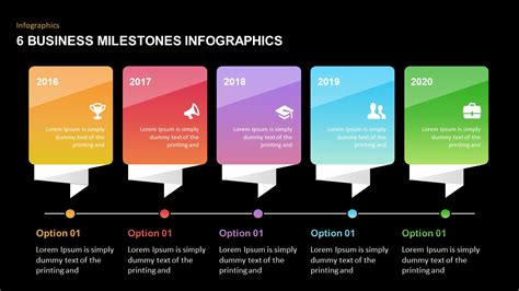 6 Business Milestones Powerpoint Timeline Slidebazaar – NBKomputer