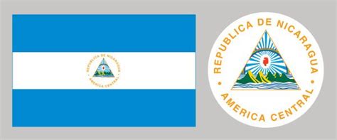 Flag of Nicaragua | Britannica.com