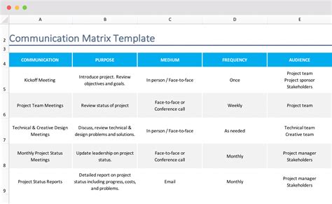 Project Communication Matrix Template