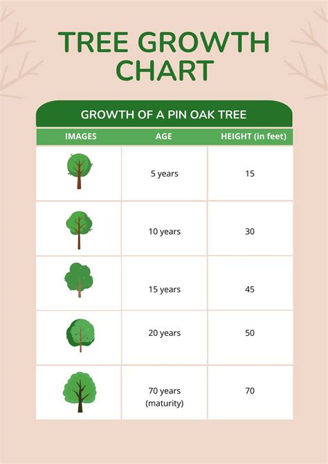 Growth Templates - Design, Free, Download | Template.net