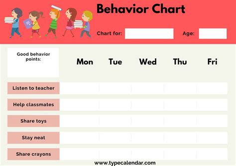 Behavior Frequency Chart Template