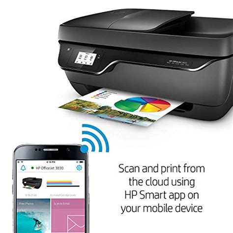 HP OfficeJet 3830 Review | Joe's Printer Buying Guide