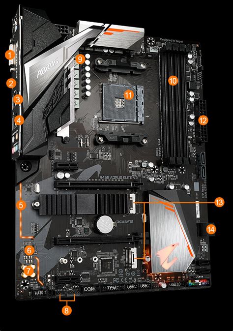 GIGABYTE B450 AORUS Elite AMD Ryzen AM4/ATX/M.2 Thermal Guard/Hmdi/DVI ...