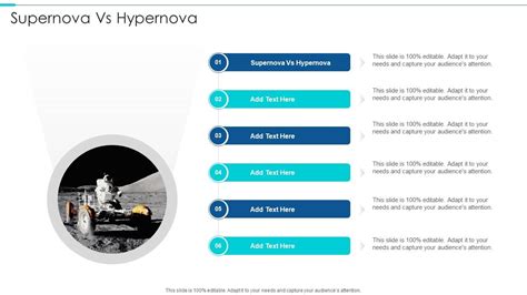 Supernova Vs Hypernova In Powerpoint And Google Slides Cpp