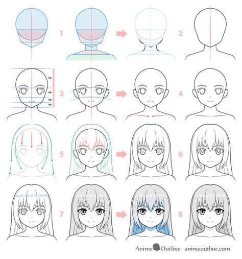 anime basic face proportions How to draw anime characters step by step easy