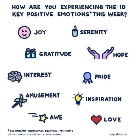 10 Key Positive Emotions — Sparkling Leaders