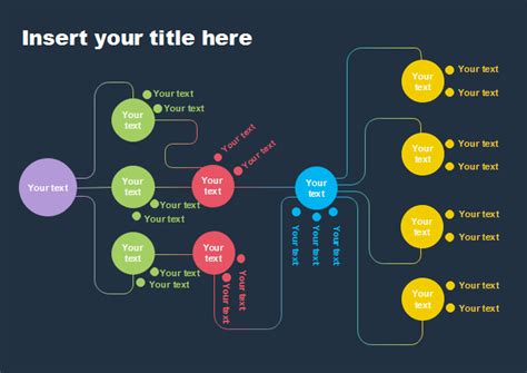 Creative Flowchart Flowchart Creative Unique Life Making Examples ...