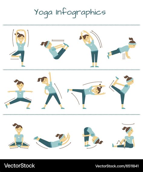 Spine neck and muscle pain exercises yoga Vector Image