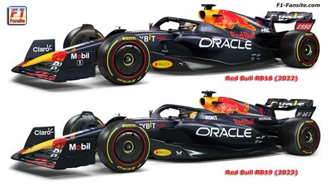 2023 Red Bull Racing RB19 F1 car launch photos