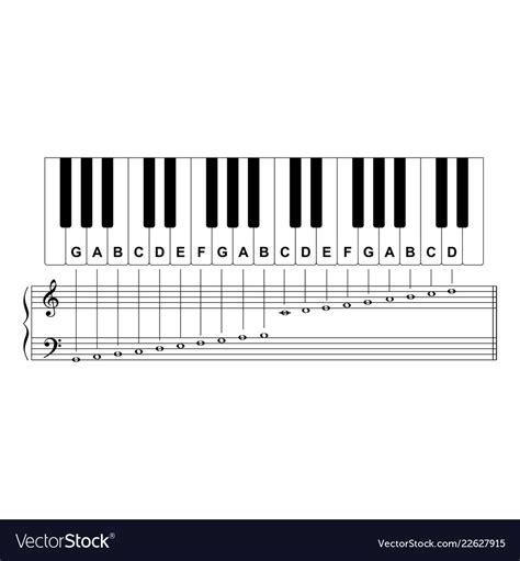 Piano Keyboard Layout Printable