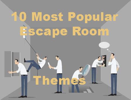 Popular Escape Room Themes | Trap Door Escape Rooms | NJ | PA