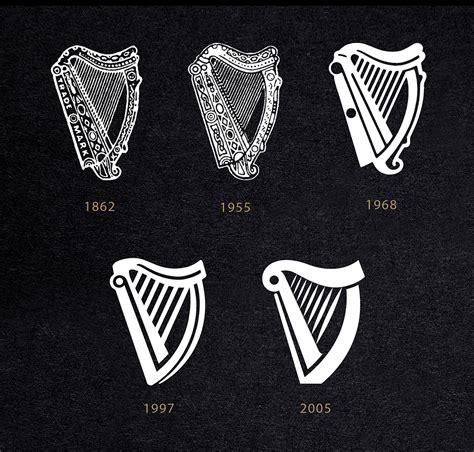 Brand New: New Logo for Guinness by Design Bridge