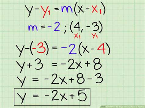 Write Linear Equations In Slope Intercept Form Worksheets