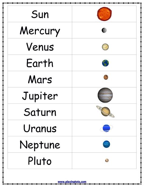 Worksheets About The Planets