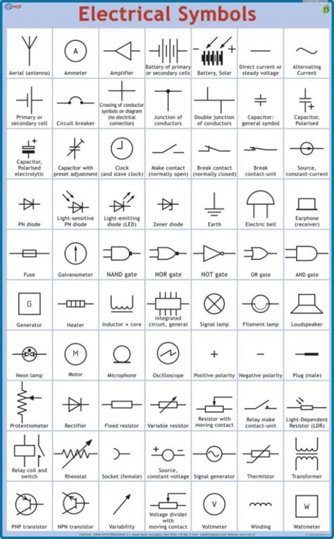 Electrical Symbols Chart - Vidya Chitr Prakashan ( VCP )