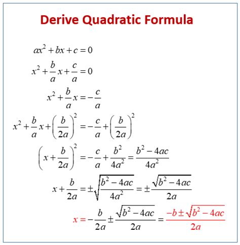 Quadratic Equation Derivation | Quadratic Equation