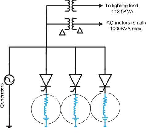 single line diagram of onshore rig power system. | Download Scientific ...