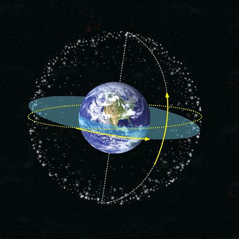 Stargazing LIVE Astronomy Week Part Three: Understand the Celestial ...