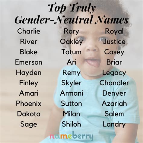 Gender-Neutral Names 2024 - Unisex, Nonbinary, Unique - Nameberry ...